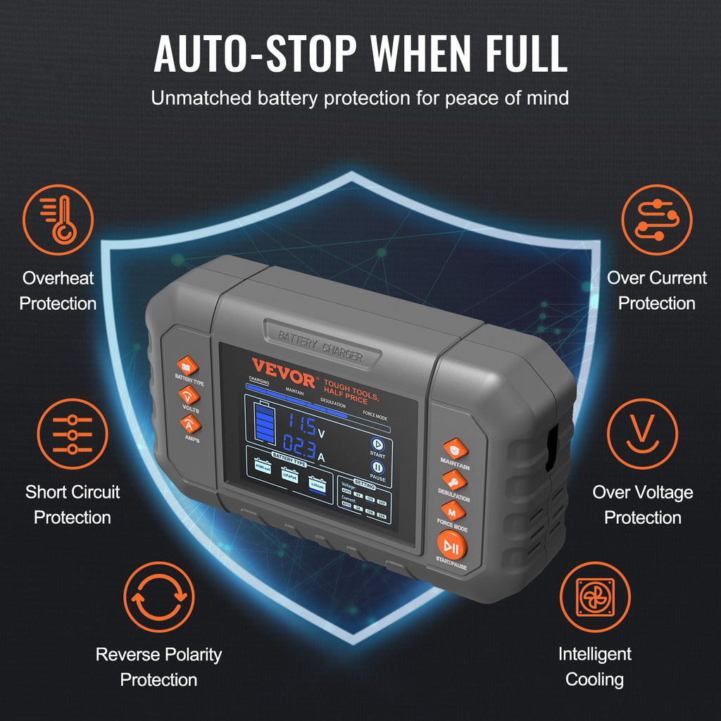 Smart Battery Charger, 20-Amp, Lithium Lifepo4 Lead-Acid (AGM / Gel / SLA) Car Battery Charger with LCD Display, Trickle Charger Maintainer Desulfator for Boat Motorcycle Lawn Mower Deep Cycle