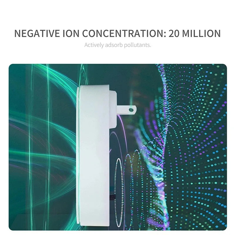 Anion Air Purifier Portable Air Purification Plug-In Negative Ion Generator Odor Eliminator Moke Remover Air Freshener Indoors