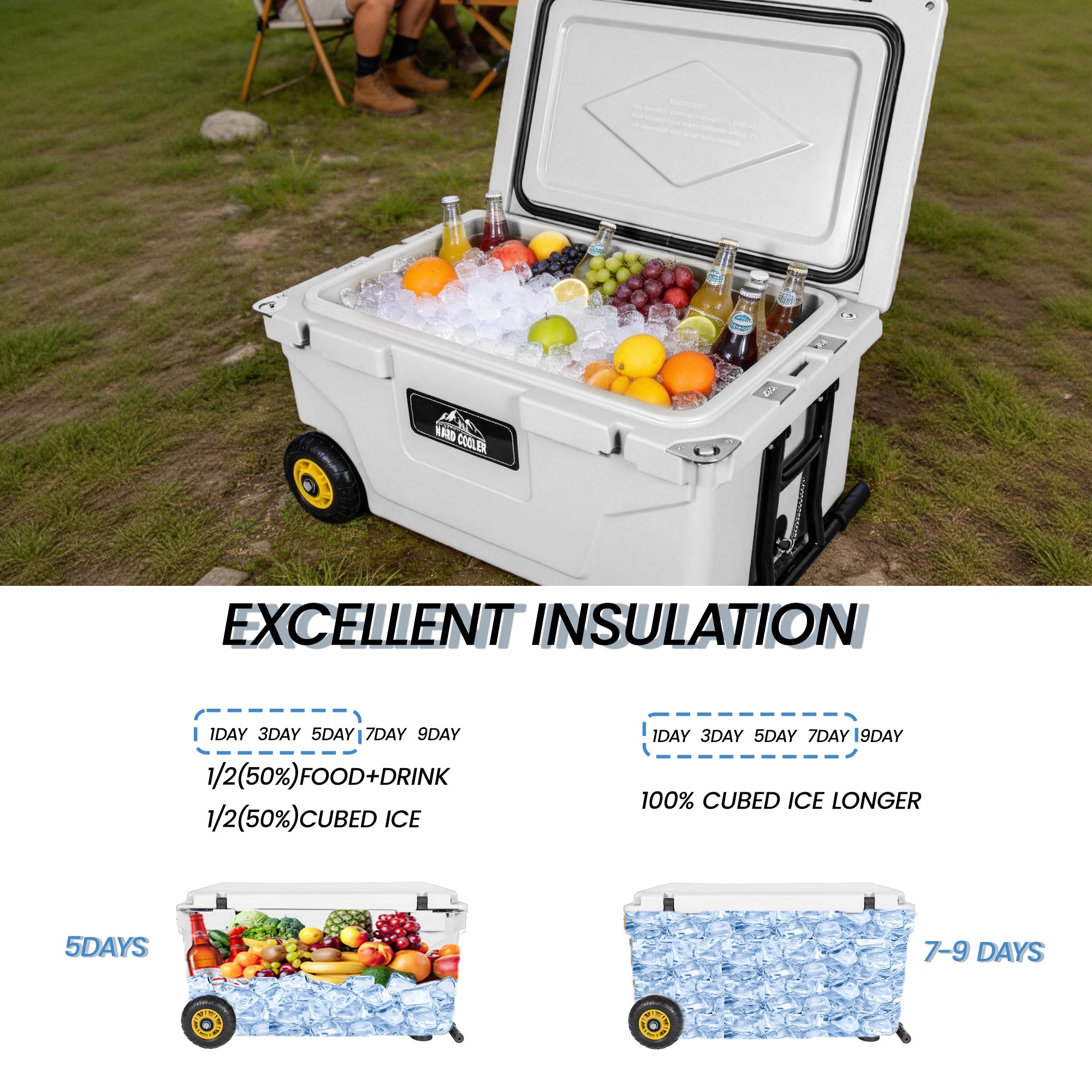 65 Quart White Cooler, Ultra-Tough Hard Shell Ice Chest - Heavy-Duty Insulated Portable Cooler with 6-Day Ice Retention for Camping, Job Site, Tailgating, Beach & Fishing